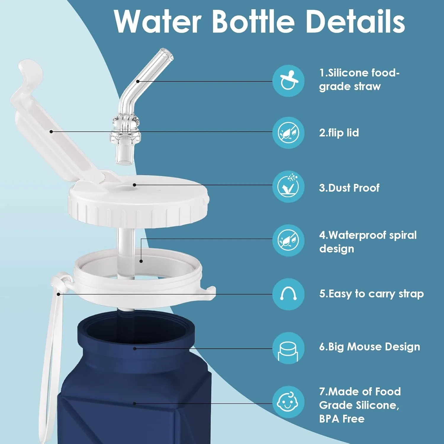 Collapsible Water Bottles 20.7oz Collapsible Water bottle Leakproof with Straw Lid Food-Grade BPA-Free Silicone Travel Foldable Water Bottles for Sports Office Gym Hiking Driving 610ML
