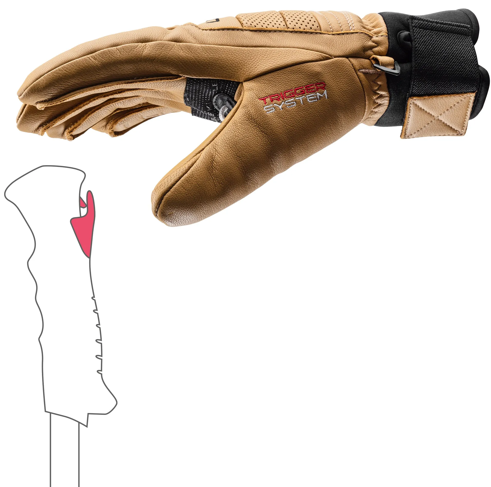 COPPER 3D PRO