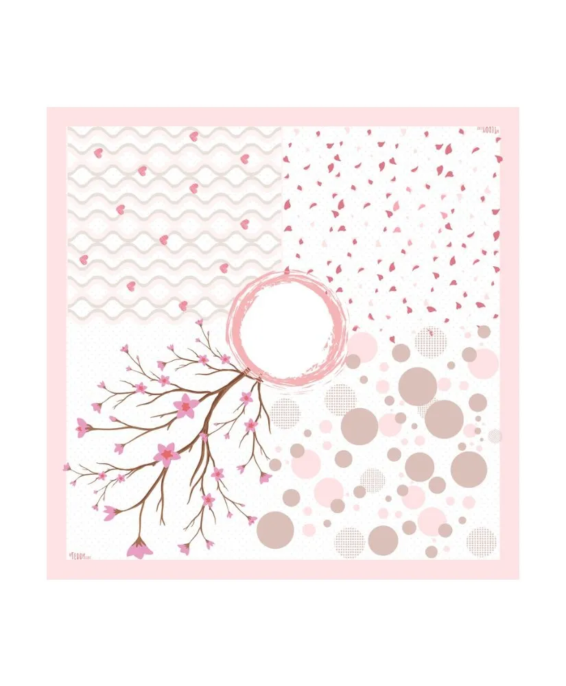 Fenomena in Spring