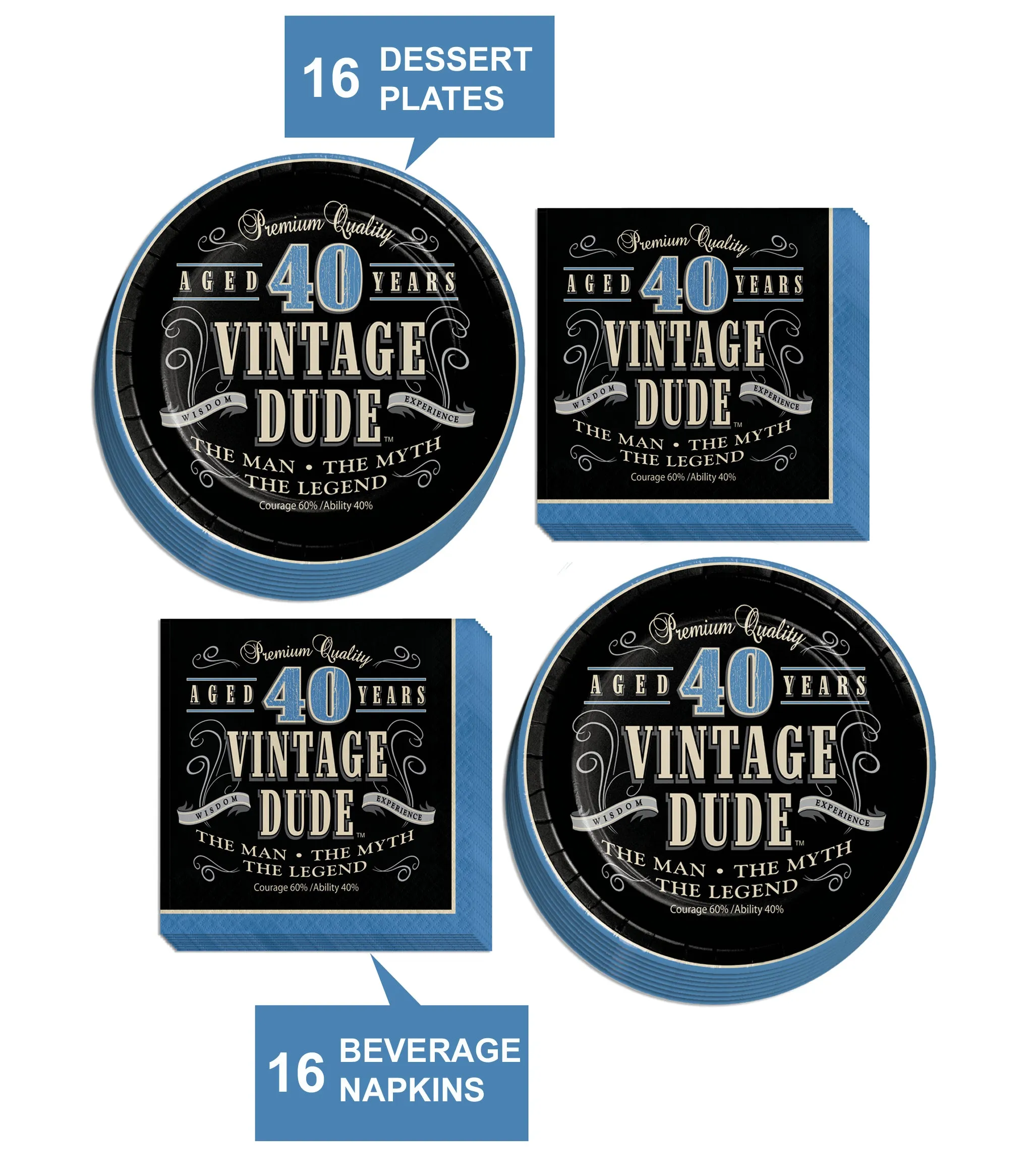 Old Man Vintage Dude Party Supplies - 40th Milestone Birthday Dessert Plates and Napkins (Serves 16)
