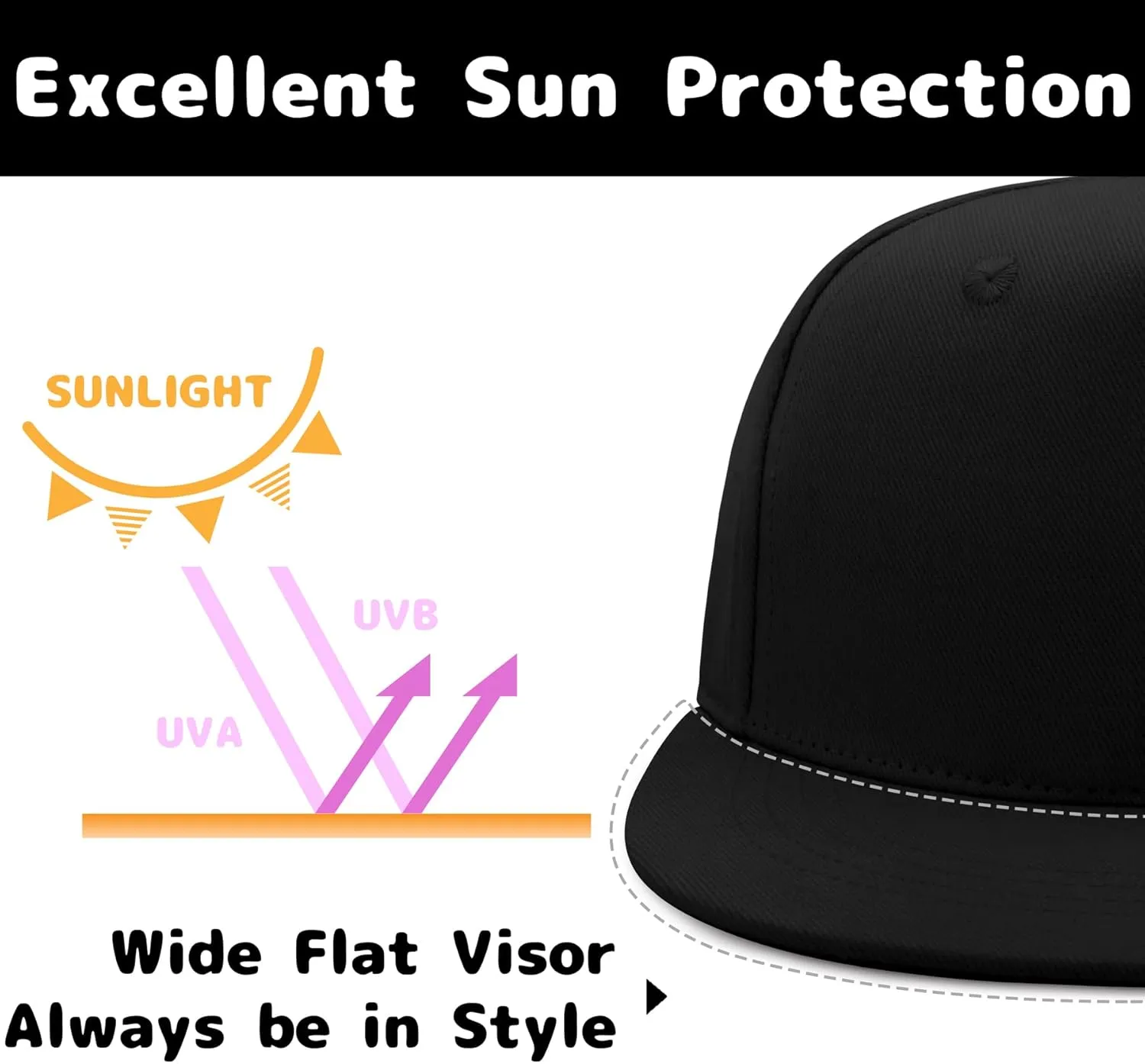 Olreco Toddler Baseball Cap - Baby & Kids Trucker Hat for Boys & Girls