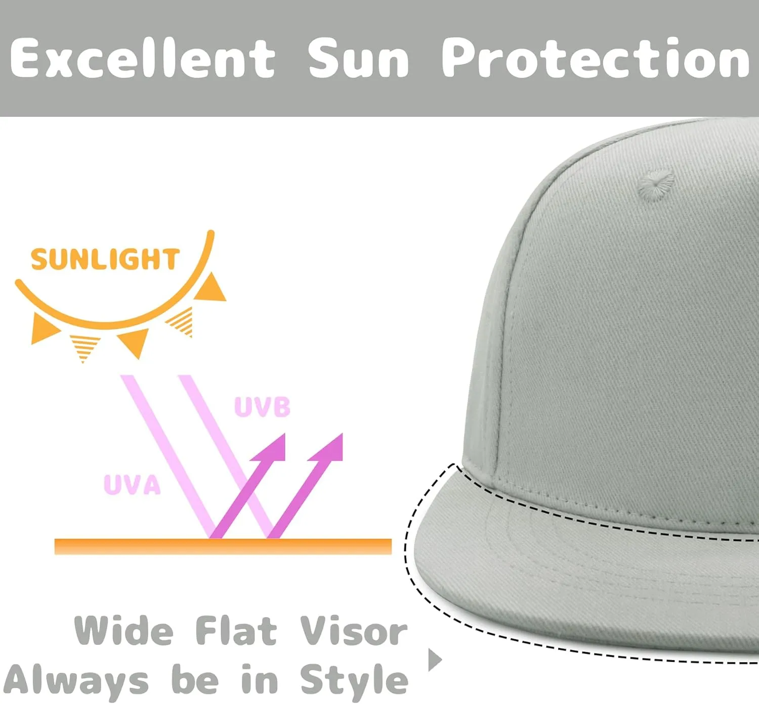 Olreco Toddler Baseball Cap - Baby & Kids Trucker Hat for Boys & Girls